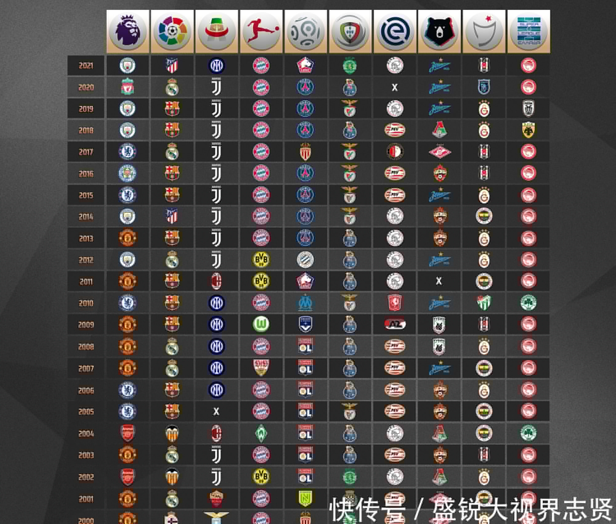 什科的