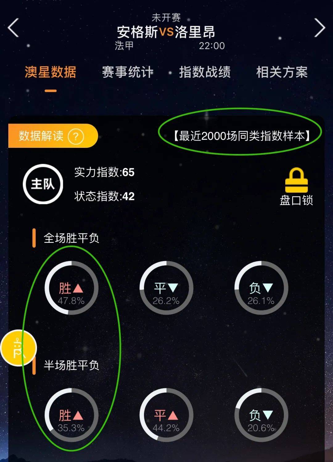 机会的